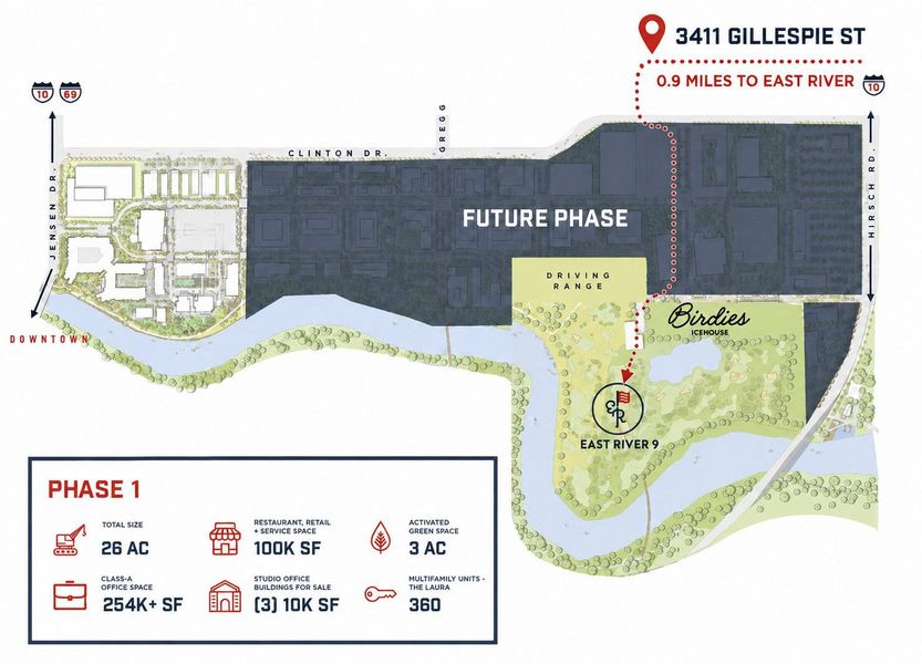 Just 0.9 miles away from East River!
