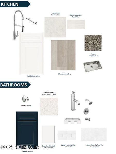 Image 29 of a home in .