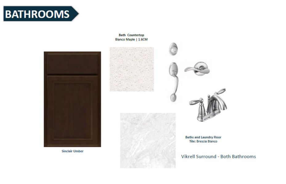 Sample of building materials used in homes in Murray Farms, Middleburg (Image 19). Sample of building materials used in homes in Murray Farms, Middleburg (Image 19).