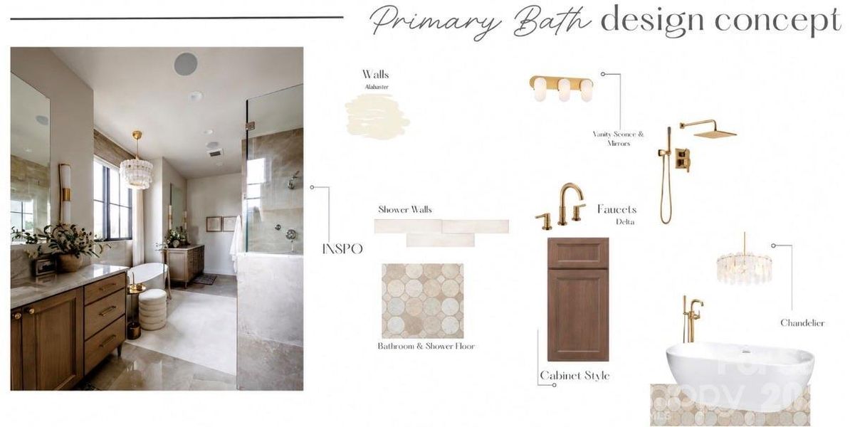 Sample of building materials used in homes in , Lincolnton (Image 6).