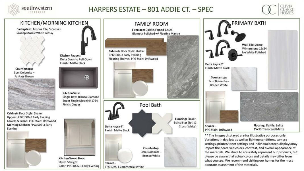 Sample of building materials used in homes in , Celina (Image 18). Sample of building materials used in homes in , Celina (Image 18).