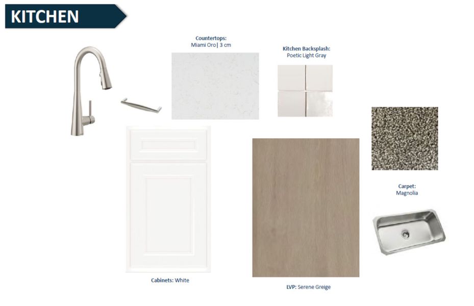 Sample of building materials used in homes in Double Branch, Middleburg (Image 16).