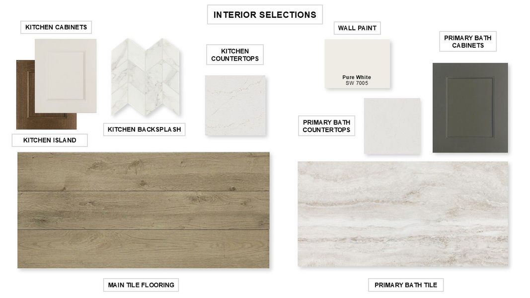 Sample of building materials used in homes in Esperanza 50', Boerne (Image 8).