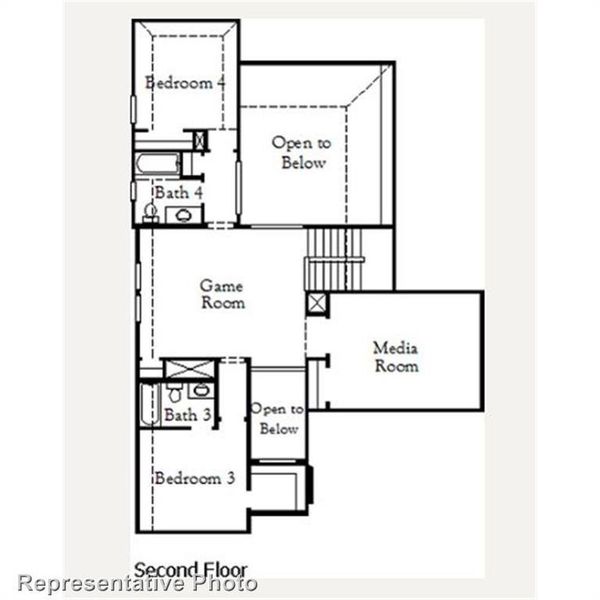 Jourdanton Second Floor Plan