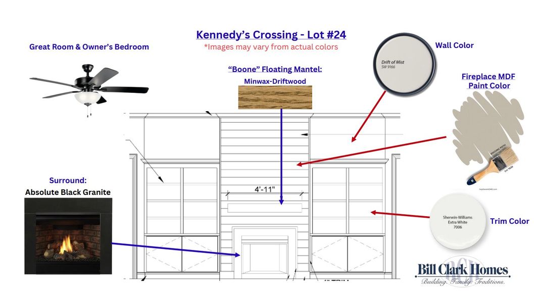 Sample of building materials used in homes in Kennedy's Crossing, Grimesland (Image 8).