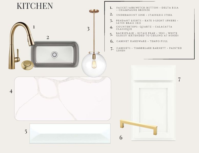 Image 7 of a home in Nexton - Midtown.