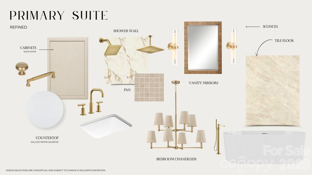 Sample of building materials used in homes in , Mint Hill (Image 7).