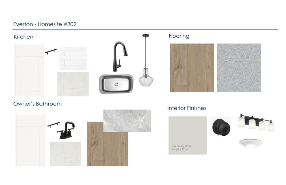 Sample of building materials used in homes in Everton, Durham (Image 44).