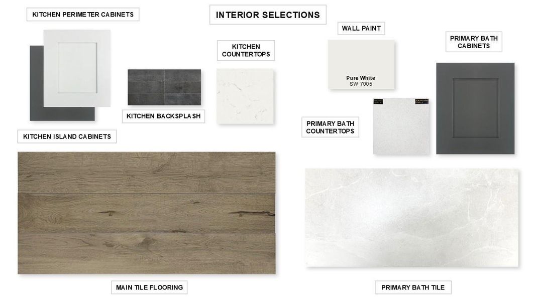 Sample of building materials used in homes in Valencia 70', Manvel (Image 14). Sample of building materials used in homes in Valencia 70', Manvel (Image 14).