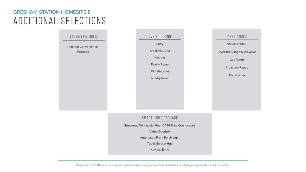 Furnished interior view inside a new home in Gresham Station, Simpsonville (Image 17).