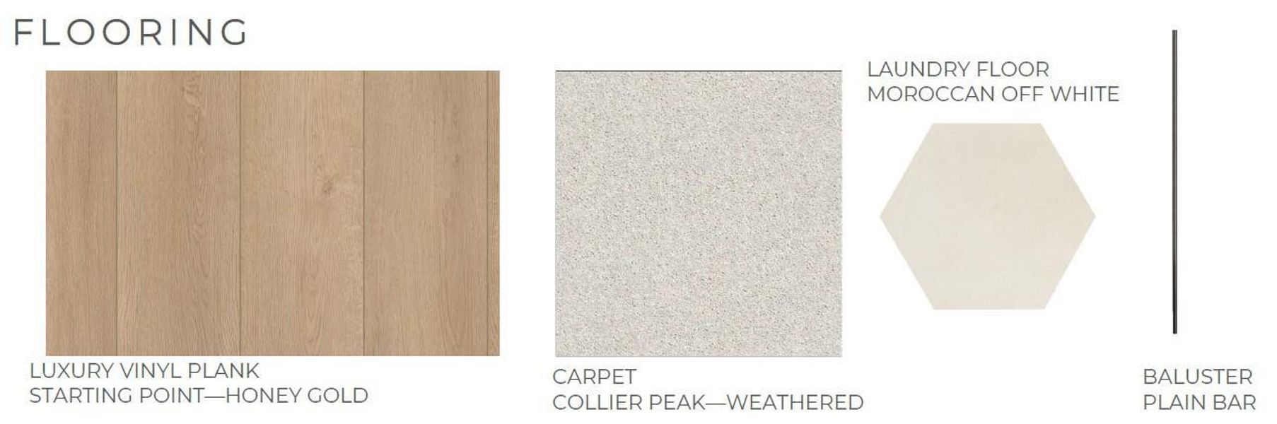 Sample of building materials used in homes in Tompkins Reserve, Katy (Image 5).