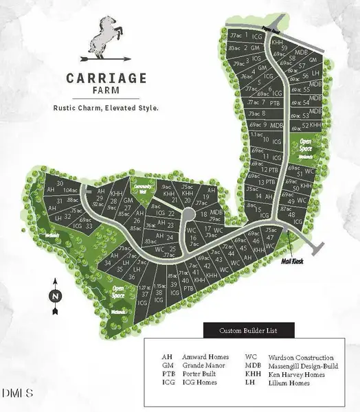 Carriage Farm-Sitemap