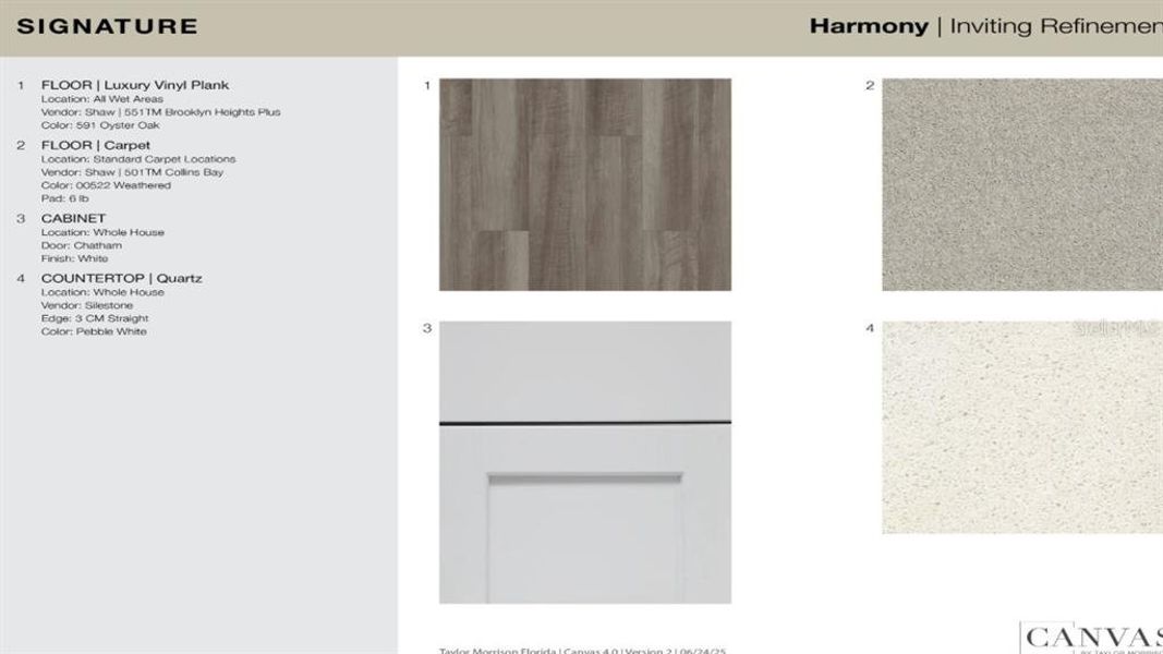 Sample of building materials used in homes in Southloch, Mount Dora (Image 14).