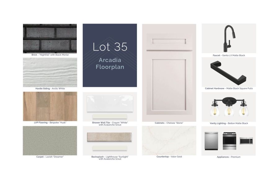 Design Selections Design Selections