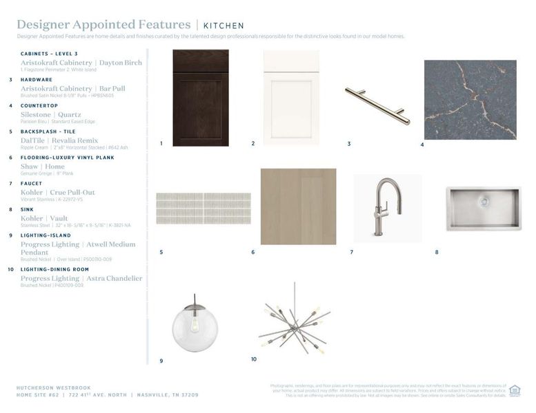 Sample of building materials used in homes in The Nations, Nashville (Image 8). Sample of building materials used in homes in The Nations, Nashville (Image 8).