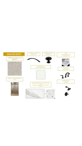 Sample of building materials used in homes in Brighton Park, Mount Pleasant (Image 3).