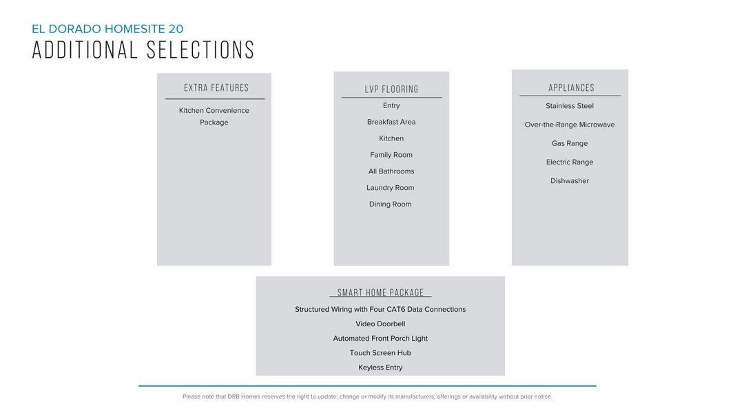 Furnished interior view inside a new home in El Dorado, Spartanburg (Image 16). Furnished interior view inside a new home in El Dorado, Spartanburg (Image 16).