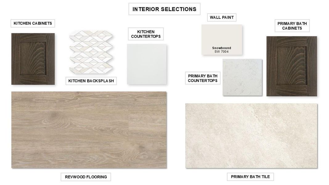 View of a document with multiple images