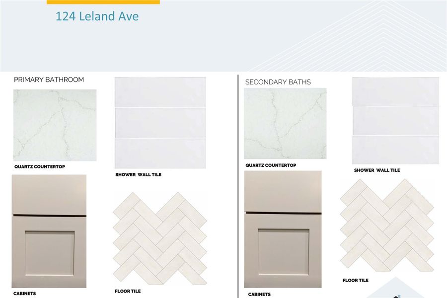 Sample of building materials used in homes in Colony at Cole Springs, Buda (Image 4). Sample of building materials used in homes in Colony at Cole Springs, Buda (Image 4).