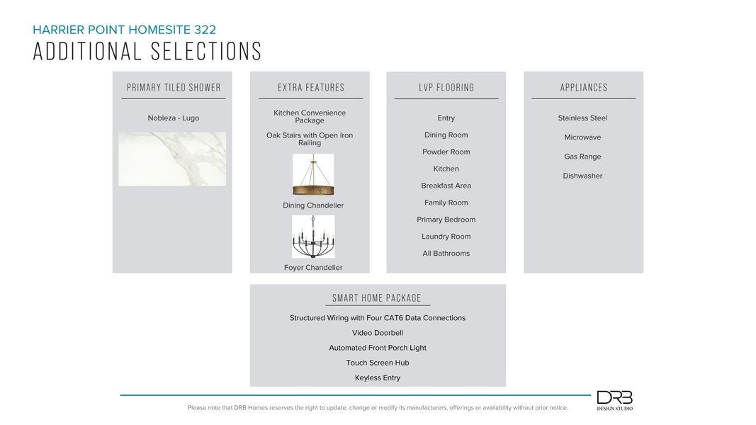Furnished interior view inside a new home in Harrier Point, Woodruff (Image 30). Furnished interior view inside a new home in Harrier Point, Woodruff (Image 30).