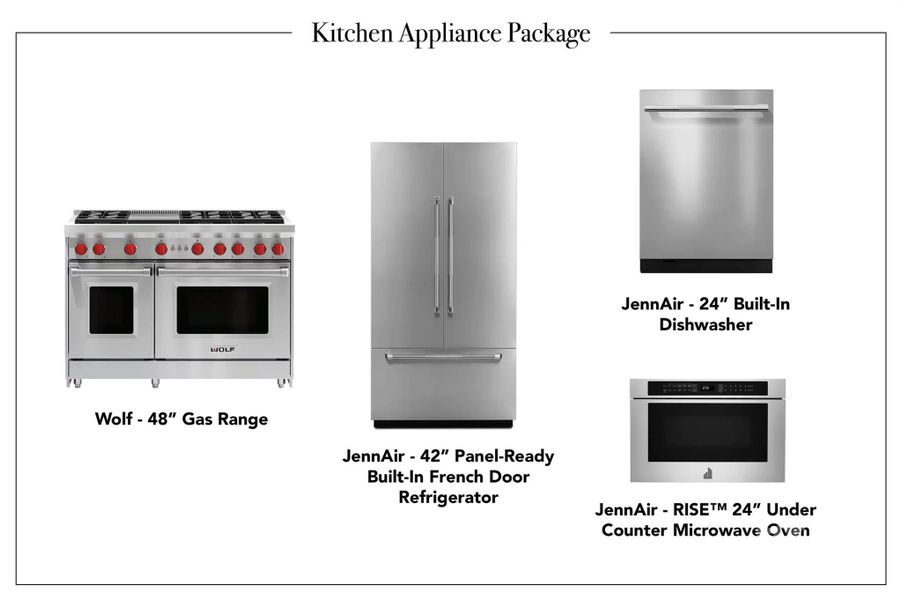 Appliances that will be installed in the kitchen Appliances that will be installed in the kitchen