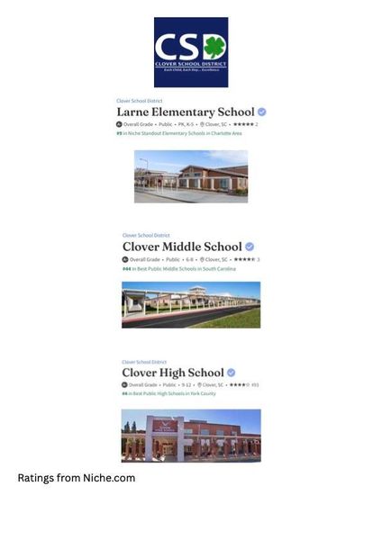 Clover A Rated Schools from Niche Clover A Rated Schools from Niche