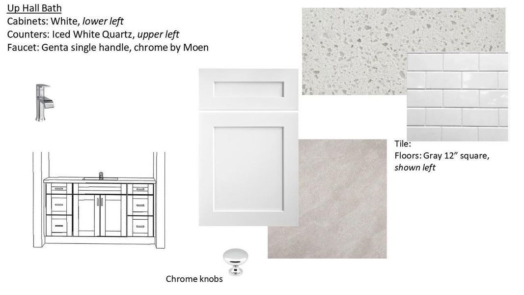 Image 16 of a home in .