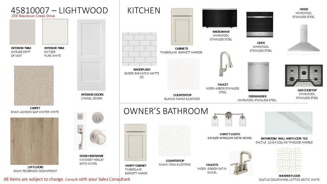 Sample of building materials used in homes in , Charleston (Image 28).