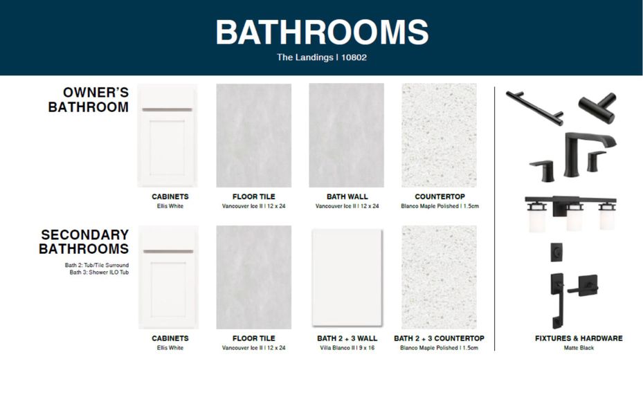 Sample of building materials used in homes in The Landings at Saint Johns, St. Johns (Image 14).