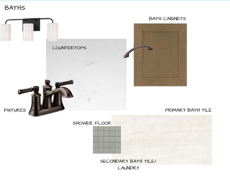 Image 24 of a home in Twin Oaks.