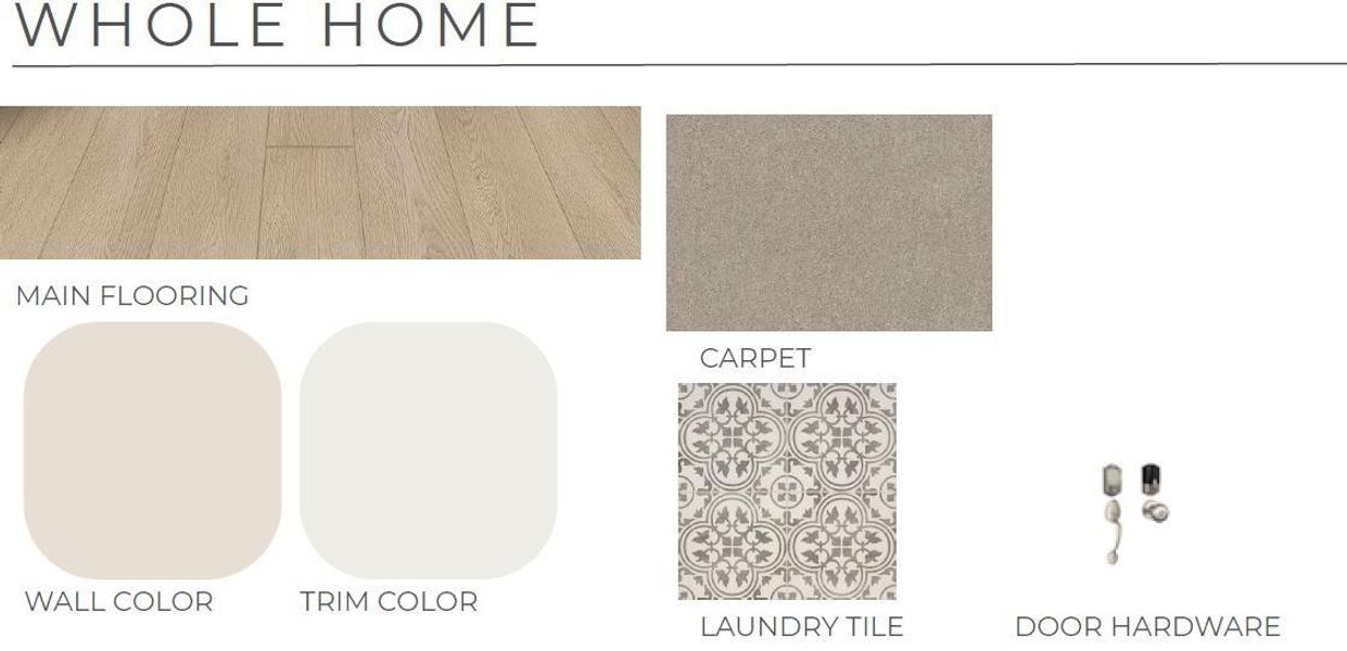 Sample of building materials used in homes in Tompkins Reserve, Katy (Image 3). Sample of building materials used in homes in Tompkins Reserve, Katy (Image 3).