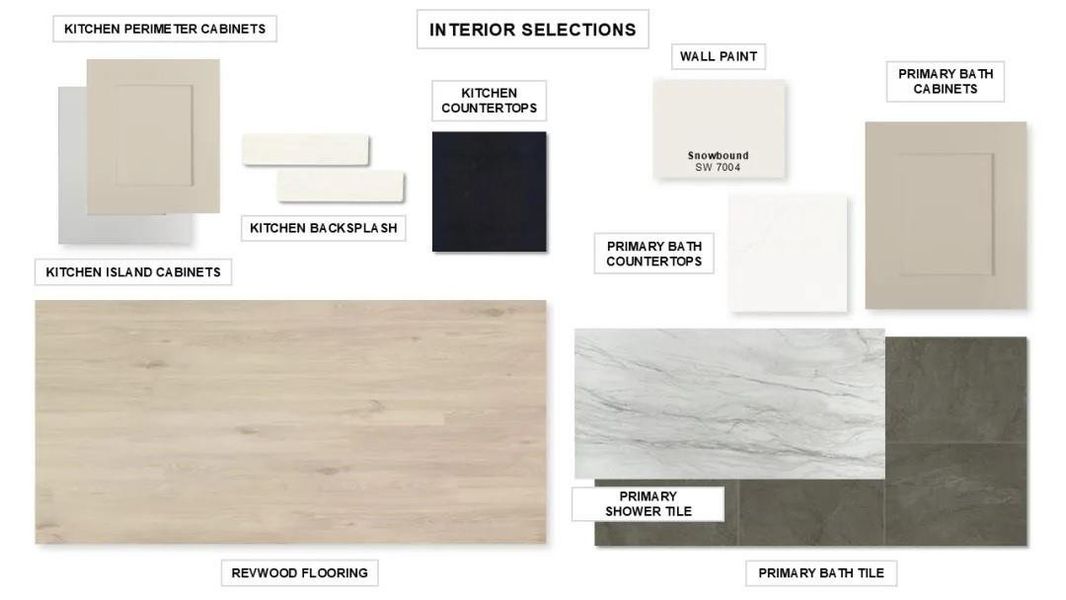 Sample of building materials used in homes in Katy Court 70', Katy (Image 3).