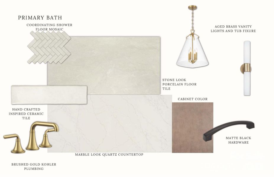 Sample of building materials used in homes in , Davidson (Image 10).