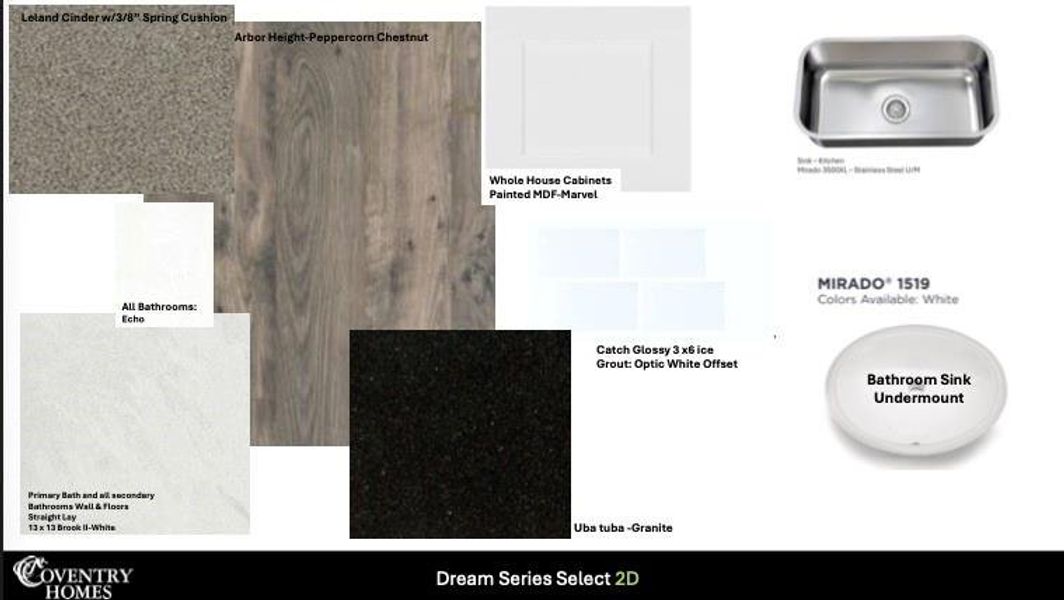 Sample of building materials used in homes in Sundance Cove, Crosby (Image 4).