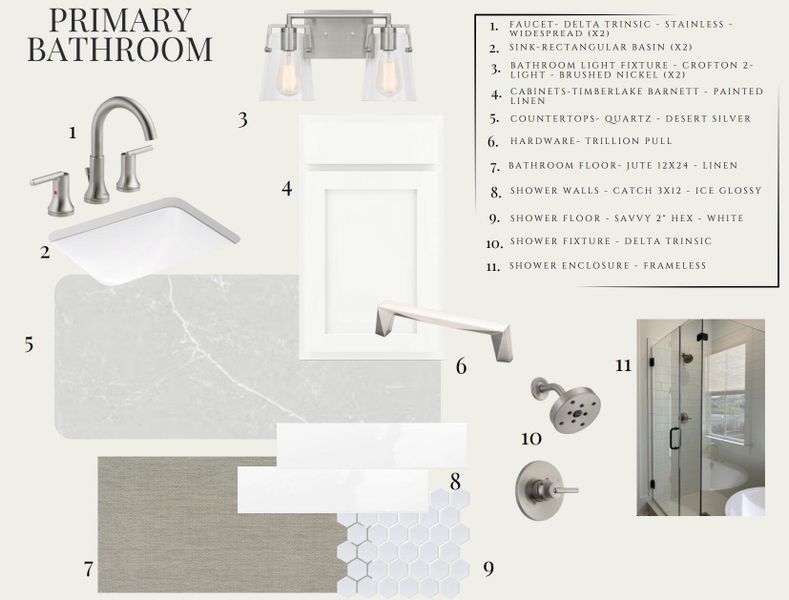 Sample of building materials used in homes in , Summerville (Image 23).