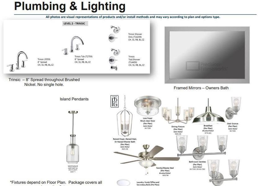 Sample of building materials used in homes in Waterhaven, Cumming (Image 32).