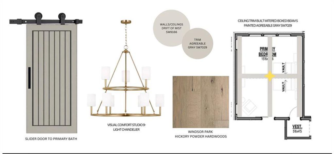 Sample of building materials used in homes in Aster, Milton (Image 19). Sample of building materials used in homes in Aster, Milton (Image 19).