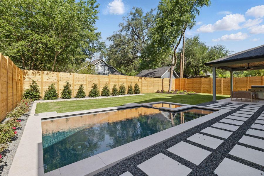 View of pool featuring a fenced backyard and a patio area