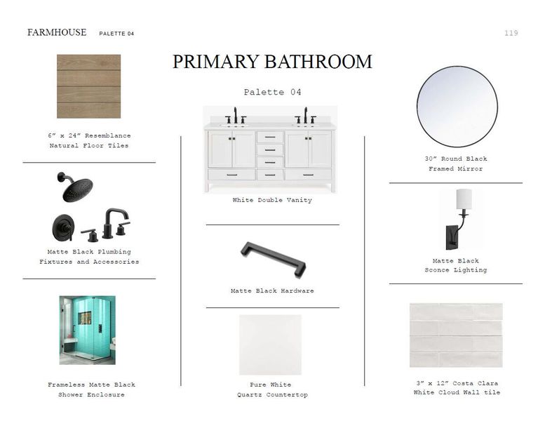 Image 30 of a home in Stono Village.