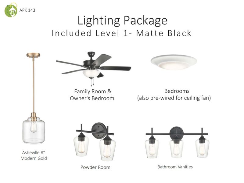 Sample of building materials used in homes in Anderson Park, Hendersonville (Image 43).