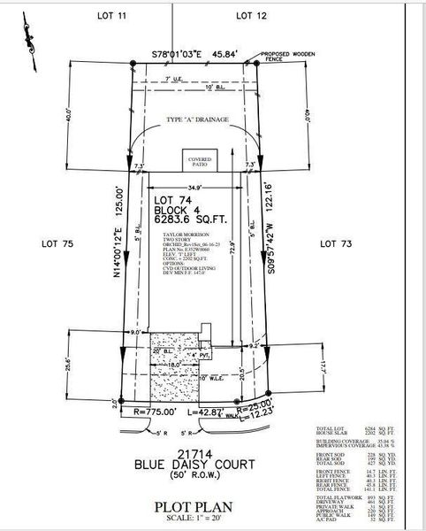 Plot Plan