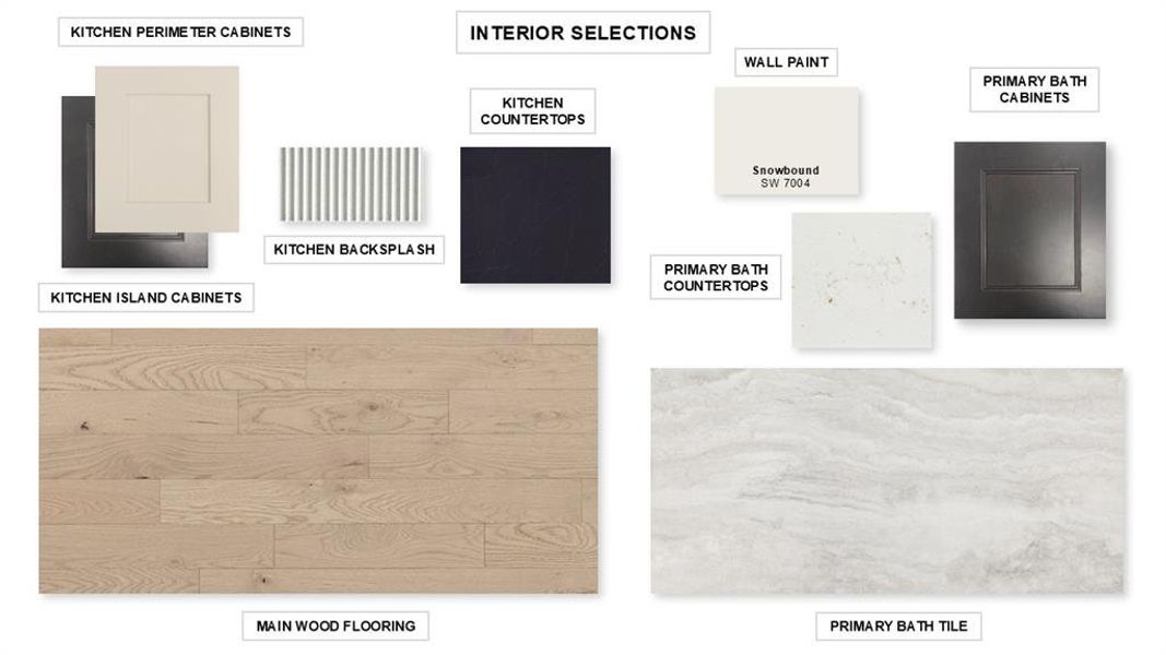 Sample of building materials used in homes in Terraces, Rockwall (Image 5). Sample of building materials used in homes in Terraces, Rockwall (Image 5).