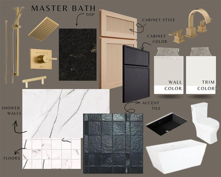 Sample of building materials used in homes in , Archer (Image 5). Sample of building materials used in homes in , Archer (Image 5).