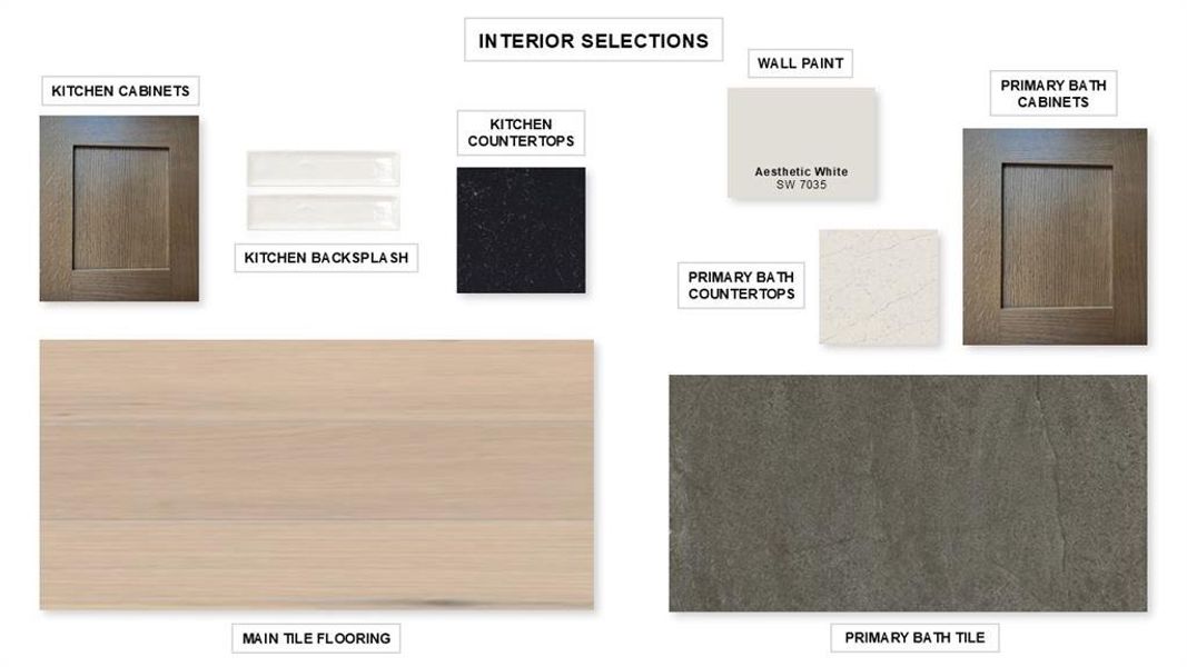 Sample of building materials used in homes in Terraces 62', Rockwall (Image 3).