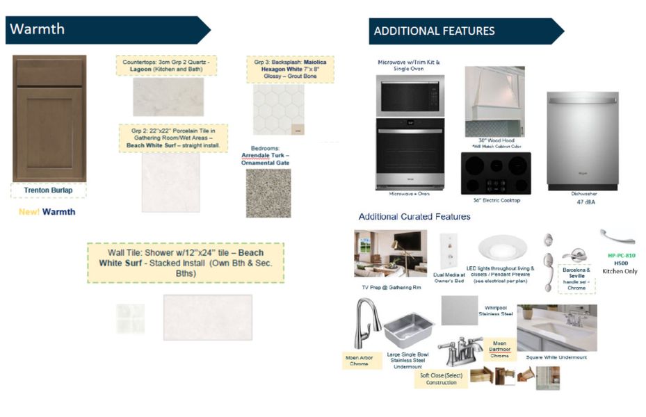 Sample of building materials used in homes in Hyland Trail, Green Cove Springs (Image 14).