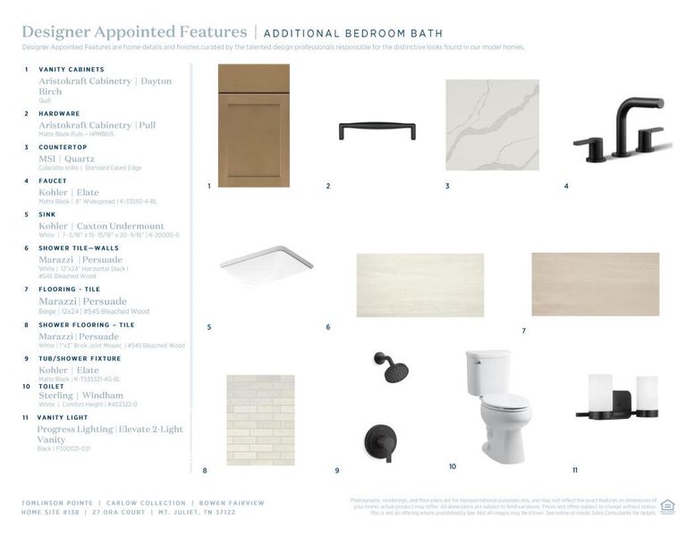 Sample of building materials used in homes in Tomlinson Pointe, Mount Juliet (Image 10).