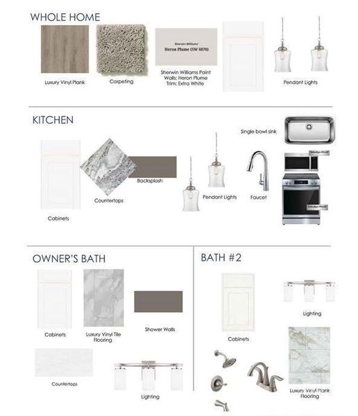 Sample of building materials used in homes in Central Living at Craig, Charlotte (Image 29).