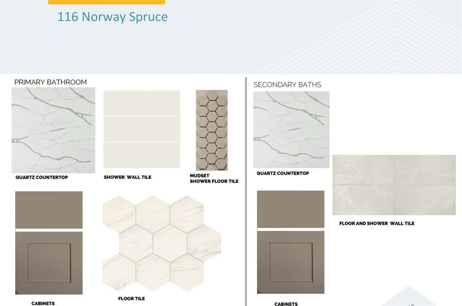 Sample of building materials used in homes in Heritage, Dripping Springs (Image 10).