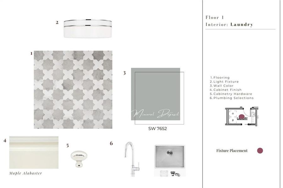 Sample of building materials used in homes in Aster, Milton (Image 4).
