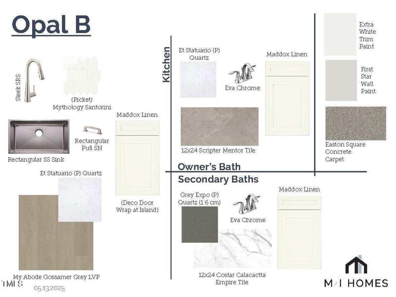 RAF SF Opal B Smart Series Packages Imag RAF SF Opal B Smart Series Packages Imag